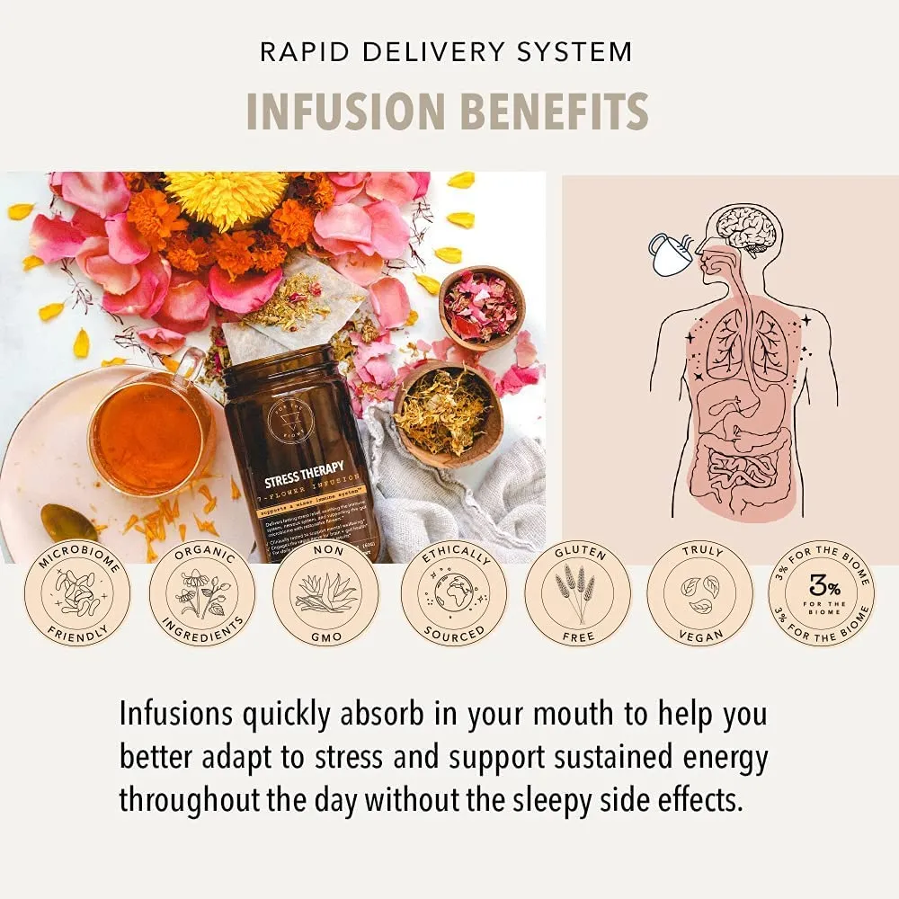 For The Biome, Stress Therapy | Clinically Proven to Relieve Stress | Organic Fast-Acting Herbal Formula