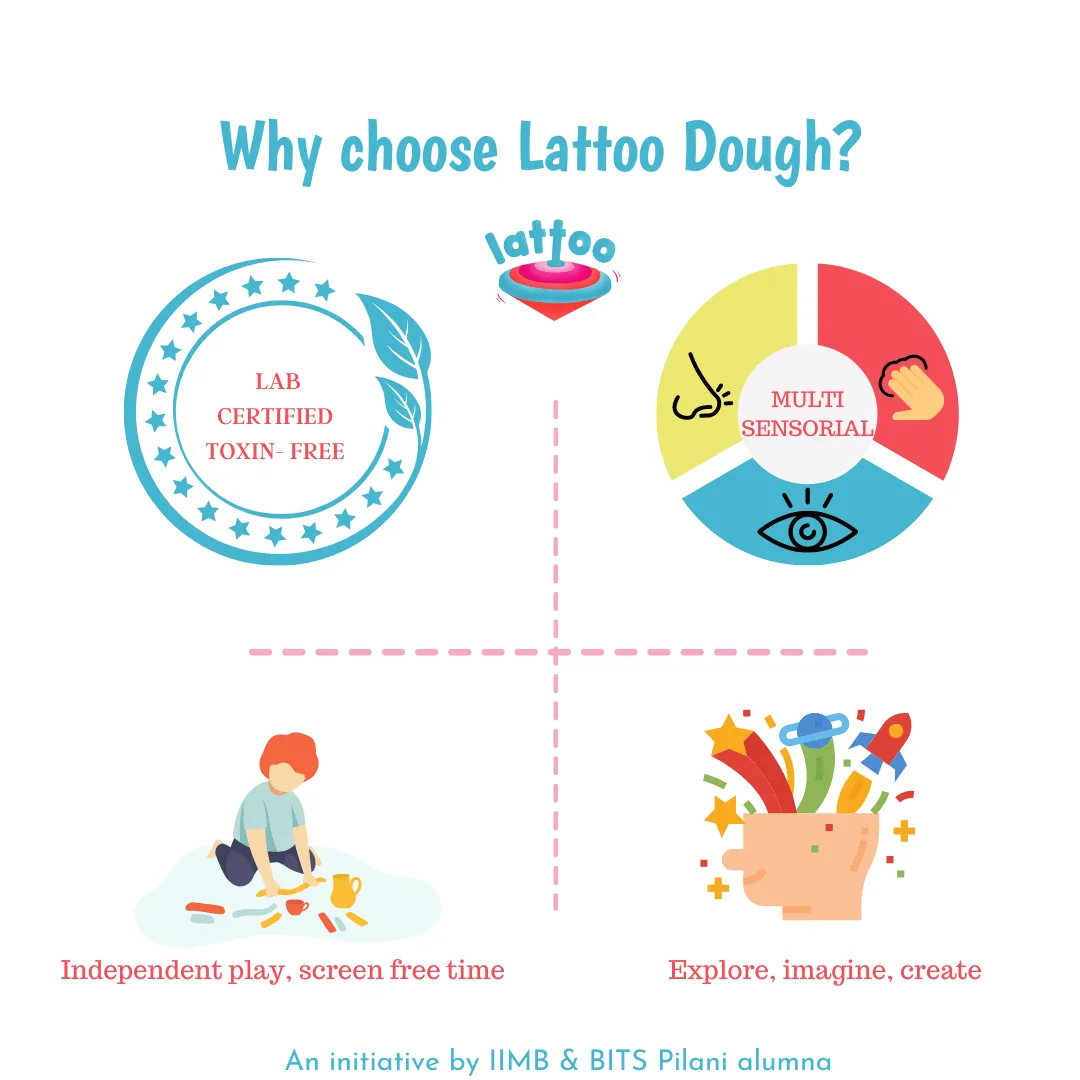 LattooLand Clay Dough - Set of 8 Colors